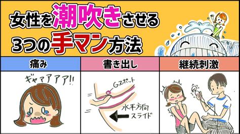 SEX時に彼女を悦ばせる！手マンの上手なやり方完全ガイド